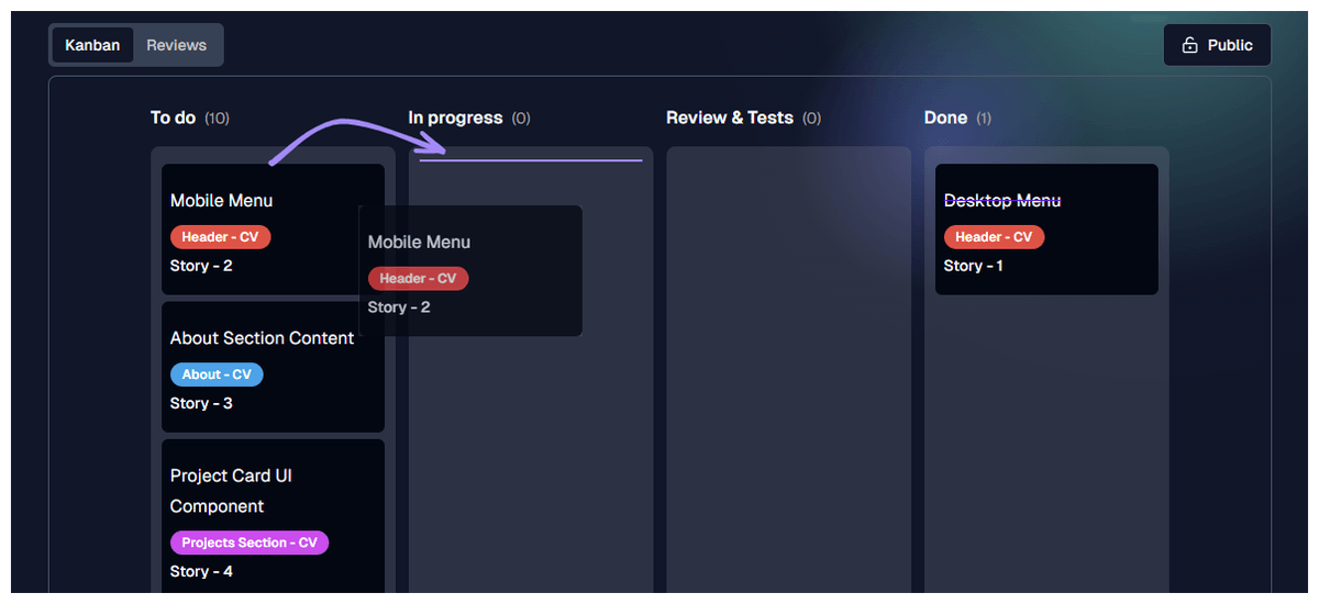 kanban board